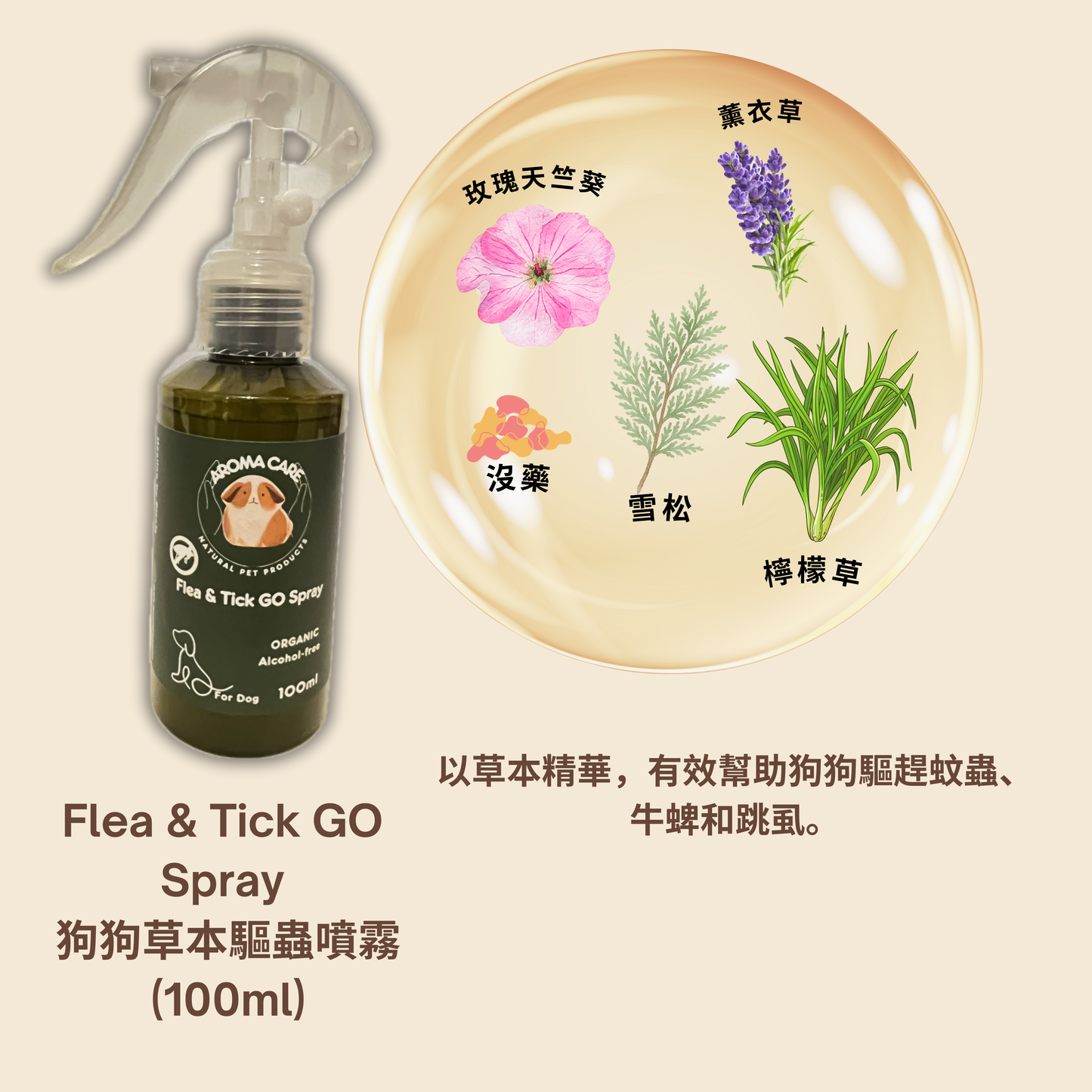 Flea & Tick GO  Spray | 有機草本驅蟲噴霧 (100ml)